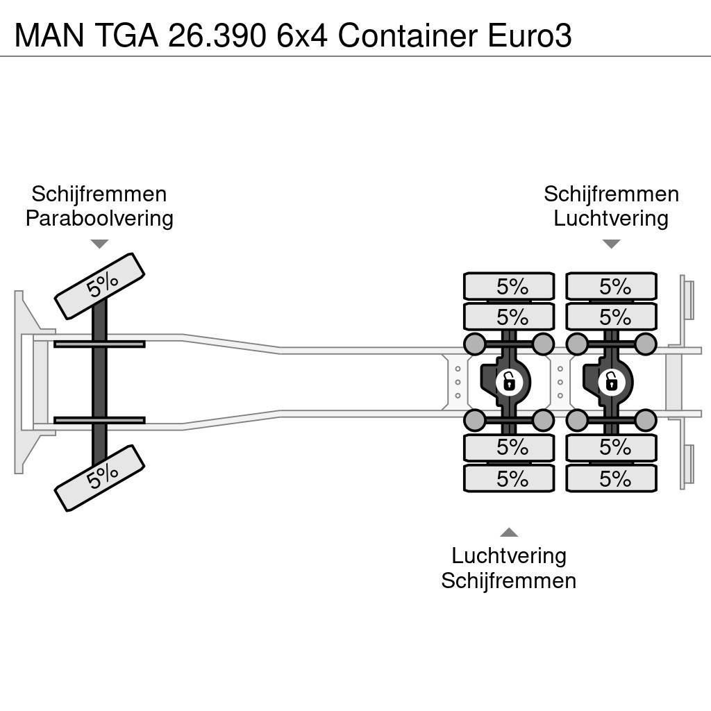 MAN TGA 26.390 6x4 Container Euro3 Lastväxlare/Krokbilar