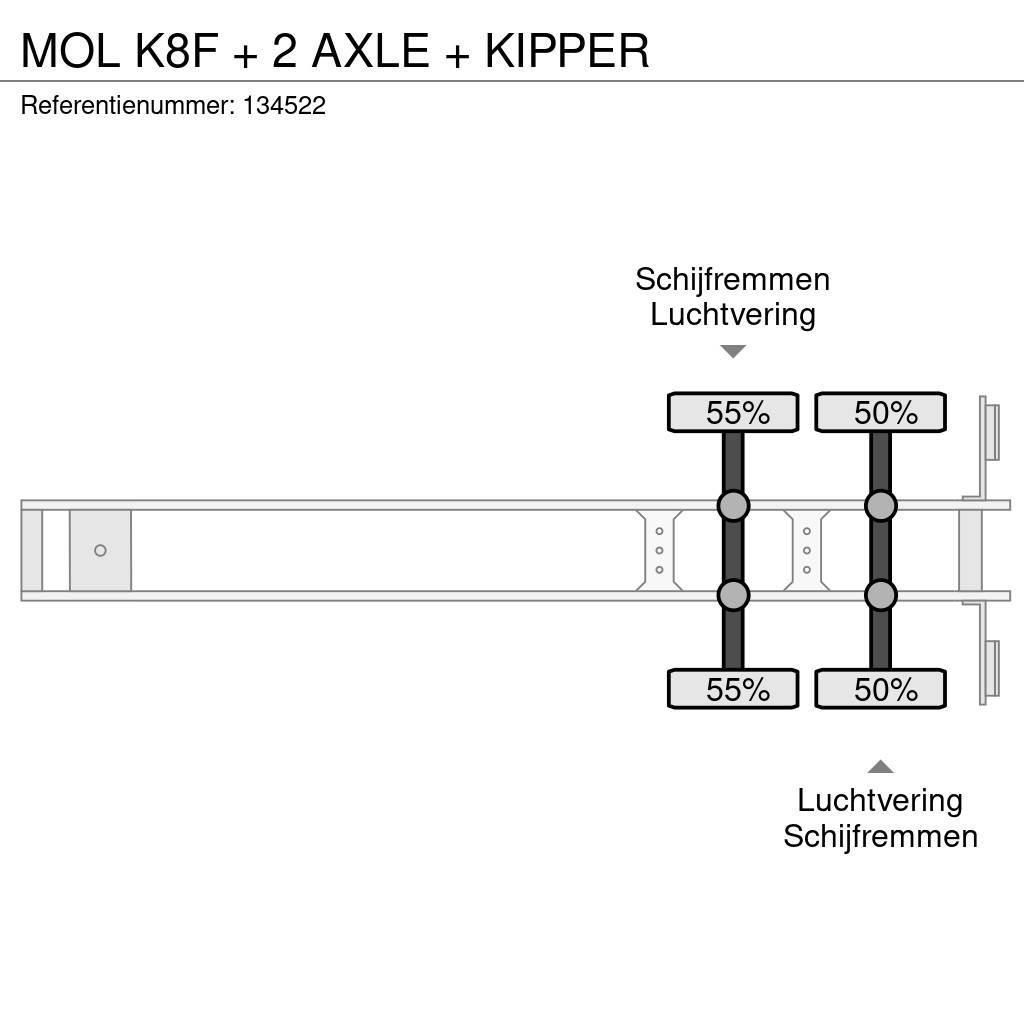 MOL K8F + 2 AXLE + KIPPER Tipptrailer