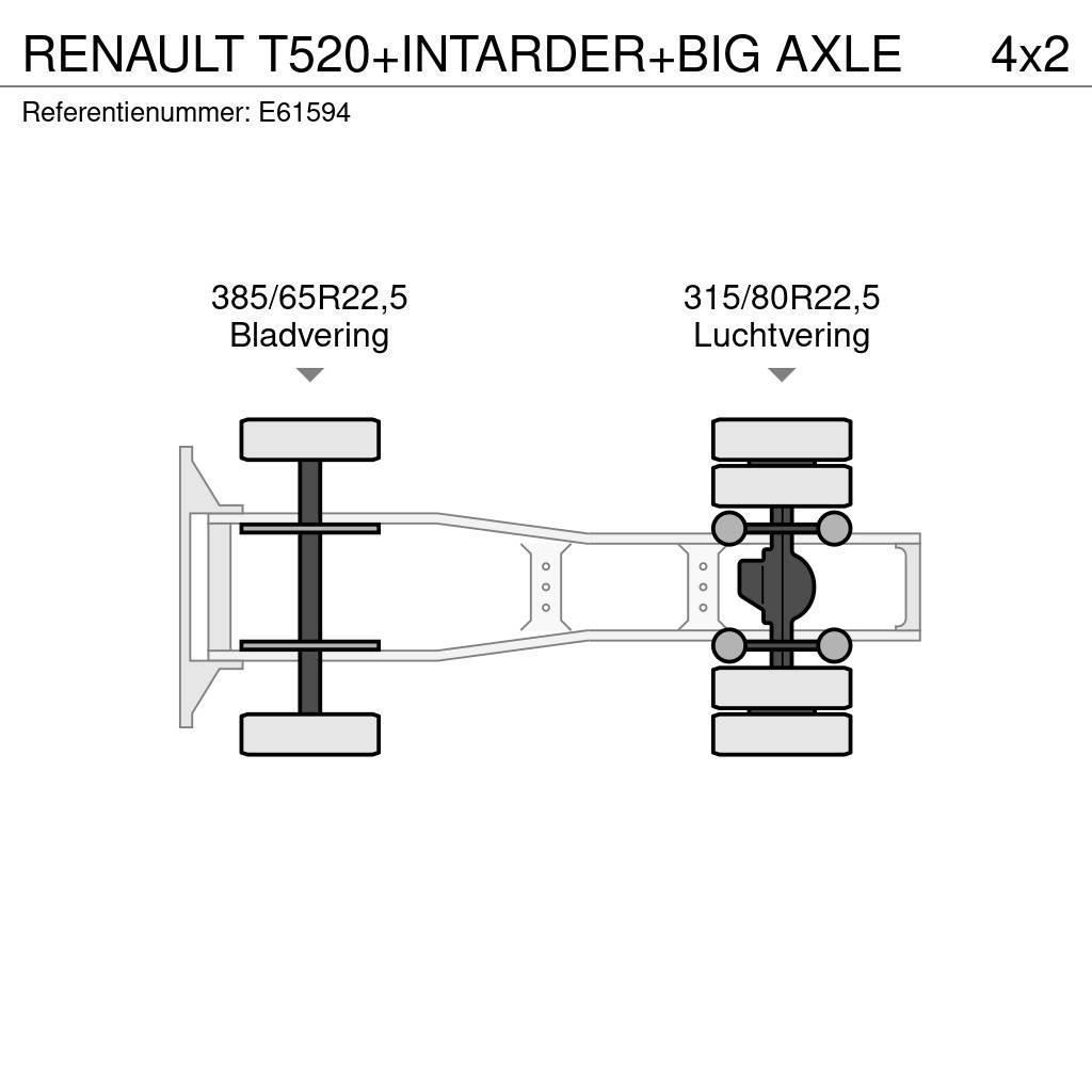 Renault T520+INTARDER+BIG AXLE Dragbilar