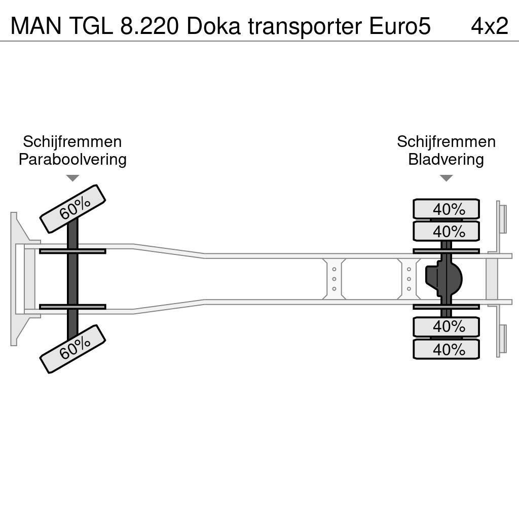 MAN TGL 8.220 Doka transporter Euro5 Biltransportbilar