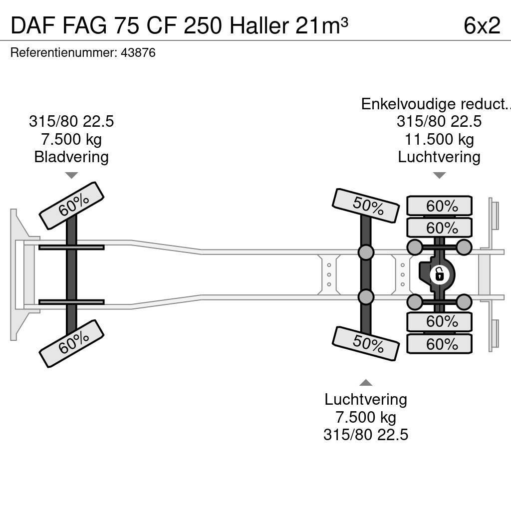 DAF FAG 75 CF 250 Haller 21m³ Sopbilar