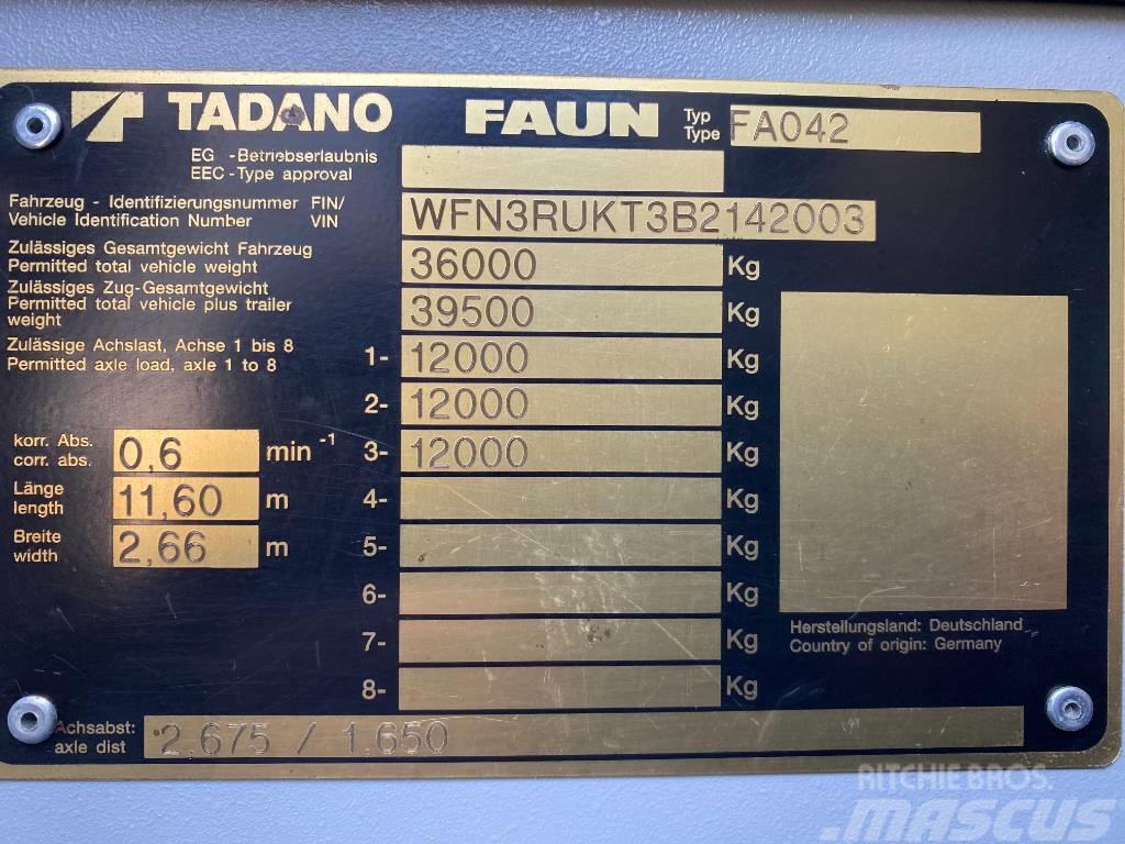 Tadano Faun ATF 50 G-3 Allterrängkranar