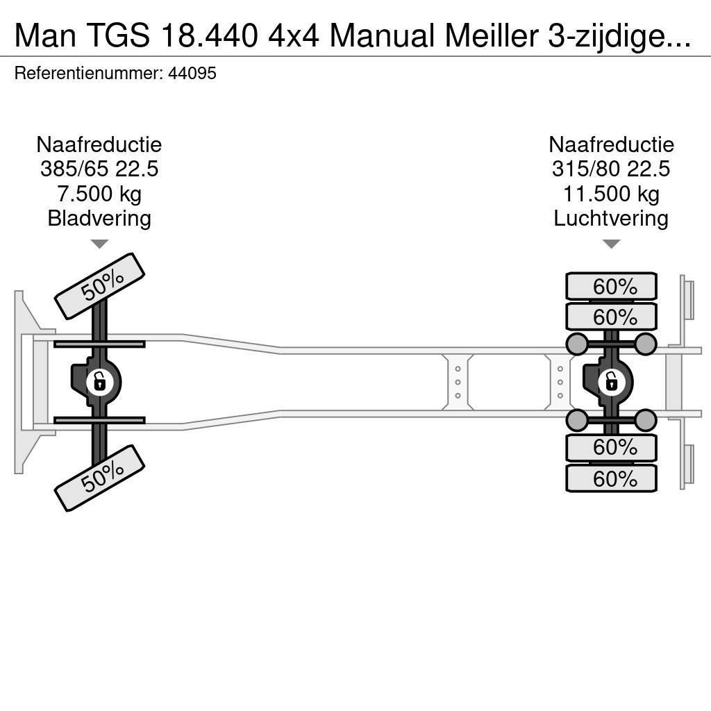 MAN TGS 18.440 4x4 Manual Meiller 3-zijdige Kipper Tippbilar