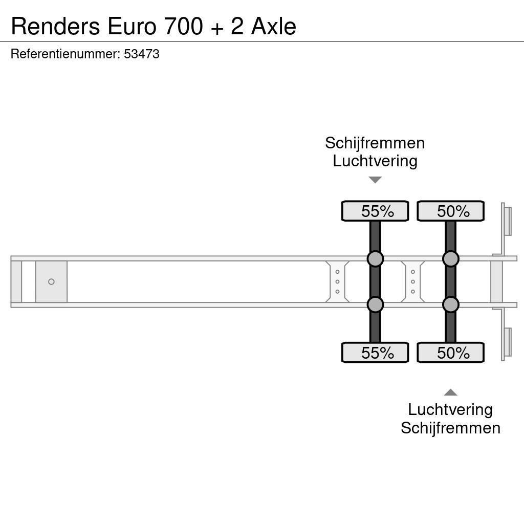 Renders Euro 700 + 2 Axle Containertrailer