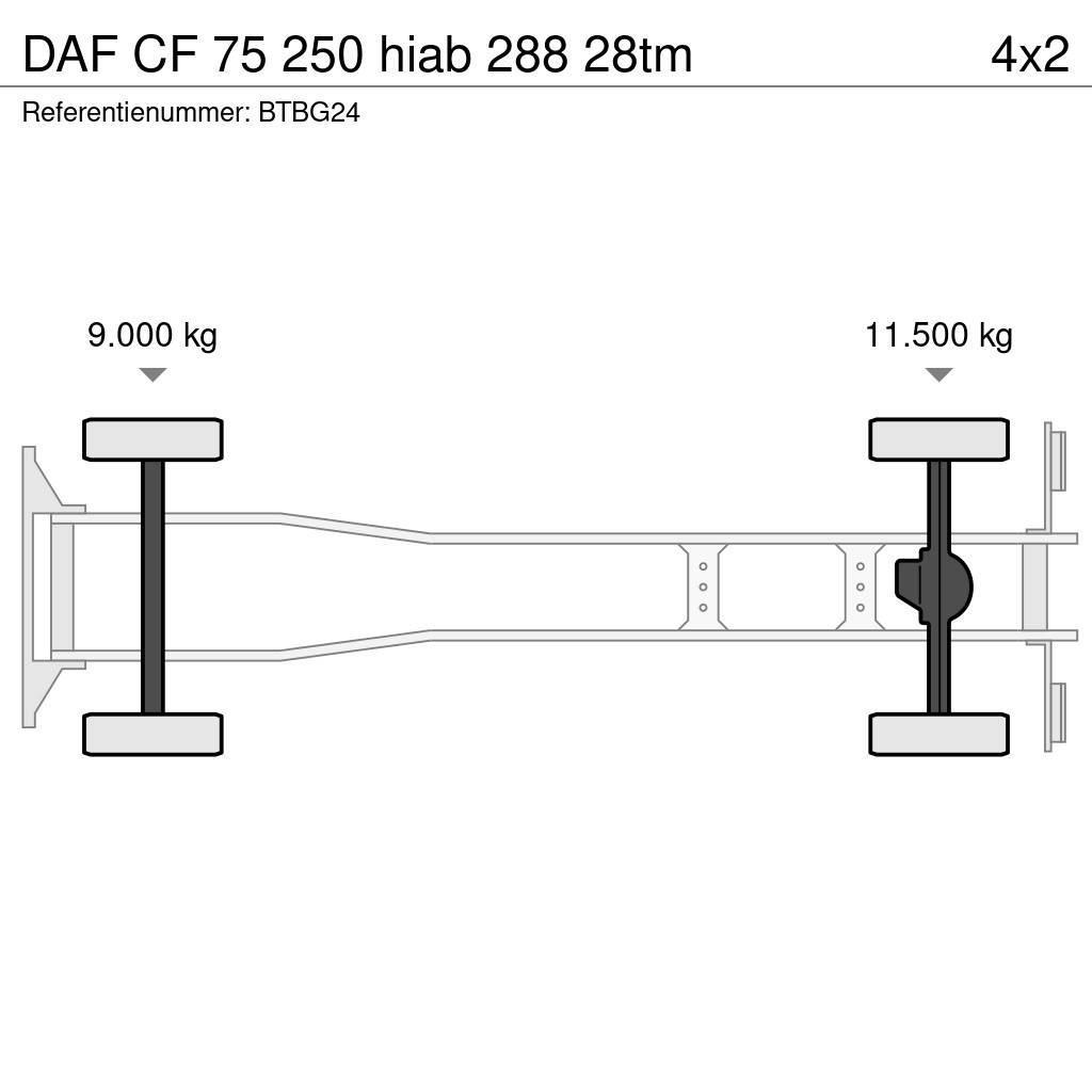 DAF CF 75 250 hiab 288 28tm Allterrängkranar