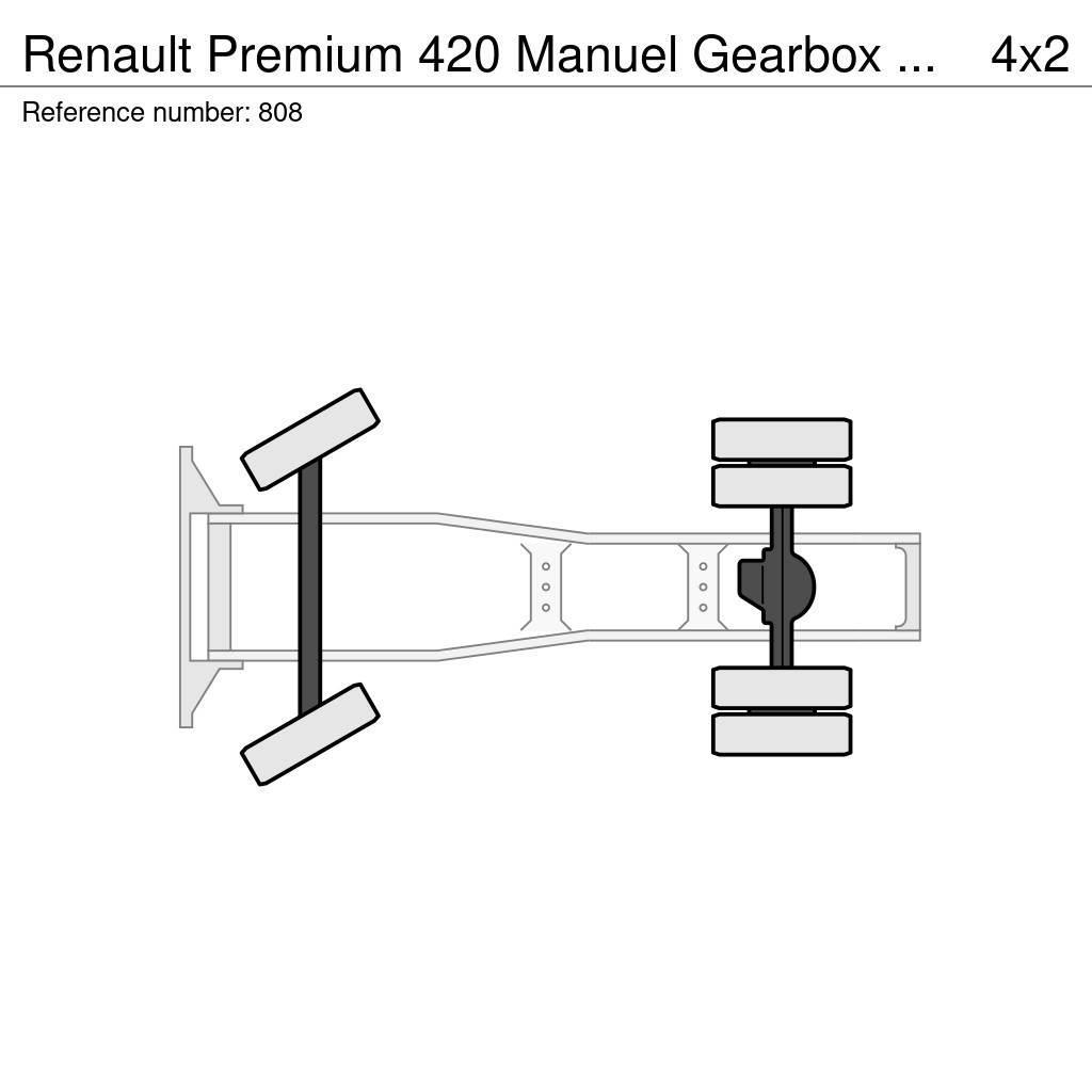 Renault Premium 420 Manuel Gearbox ZF Airconditioning Good Dragbilar