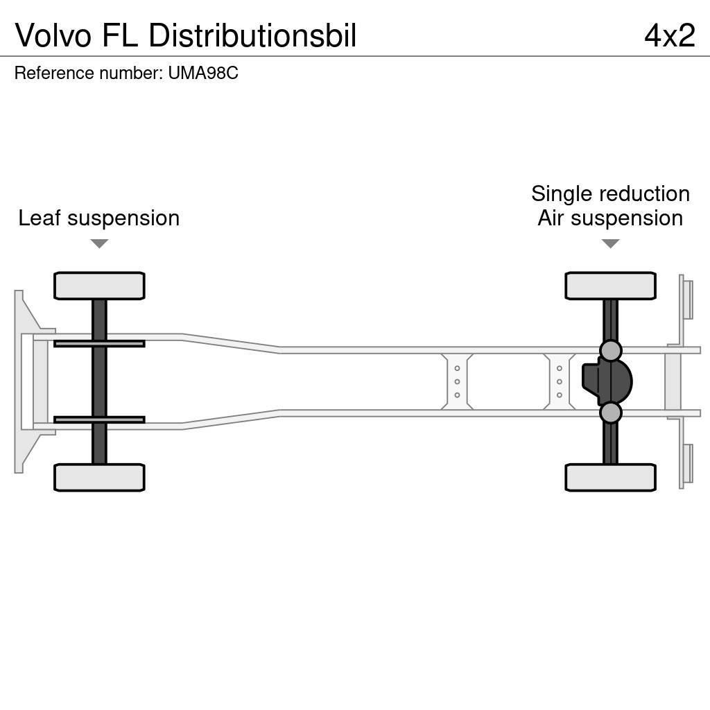Volvo FL Distributionsbil Skåpbilar