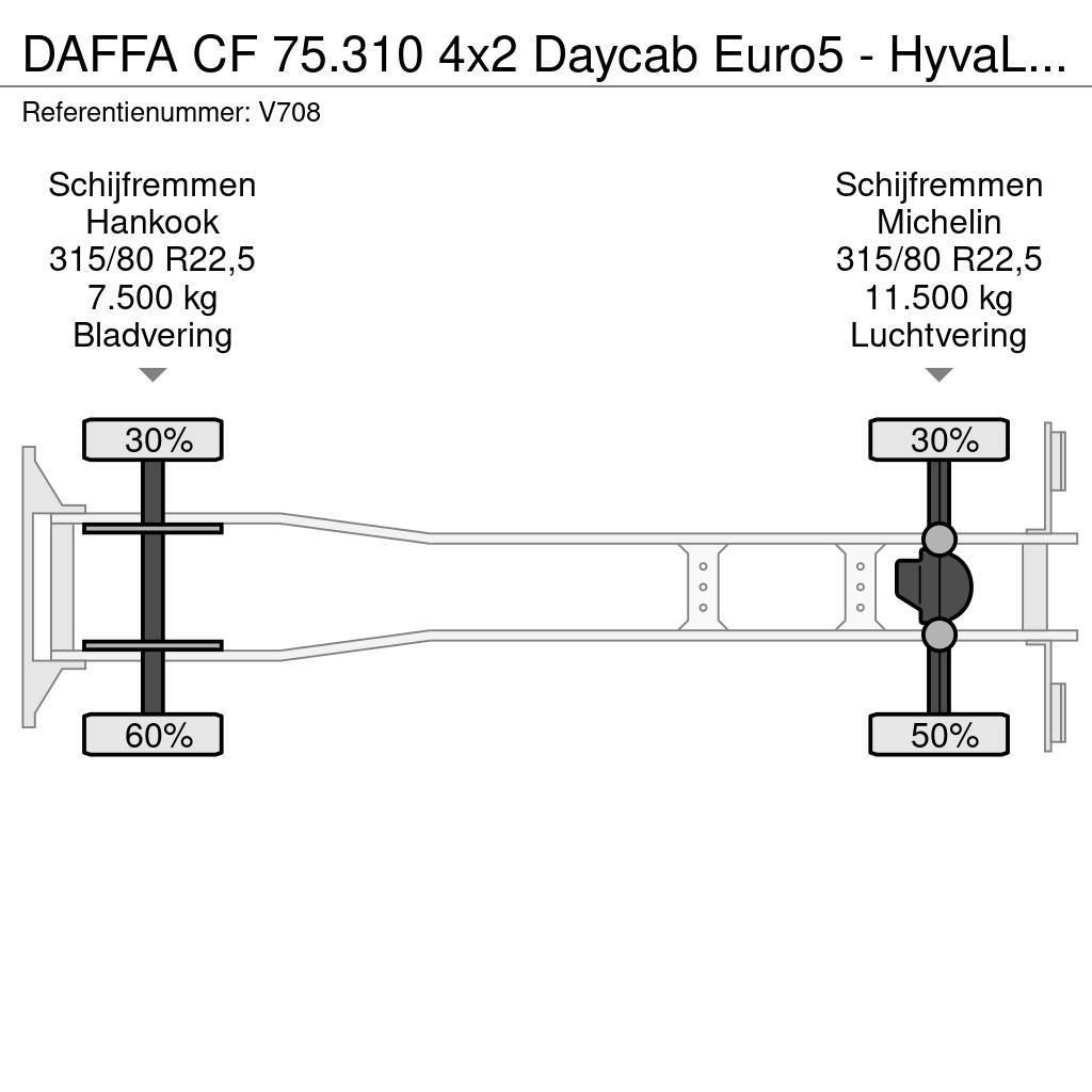 DAF FA CF 75.310 4x2 Daycab Euro5 - HyvaLift NG 2012 T Liftdumperbilar