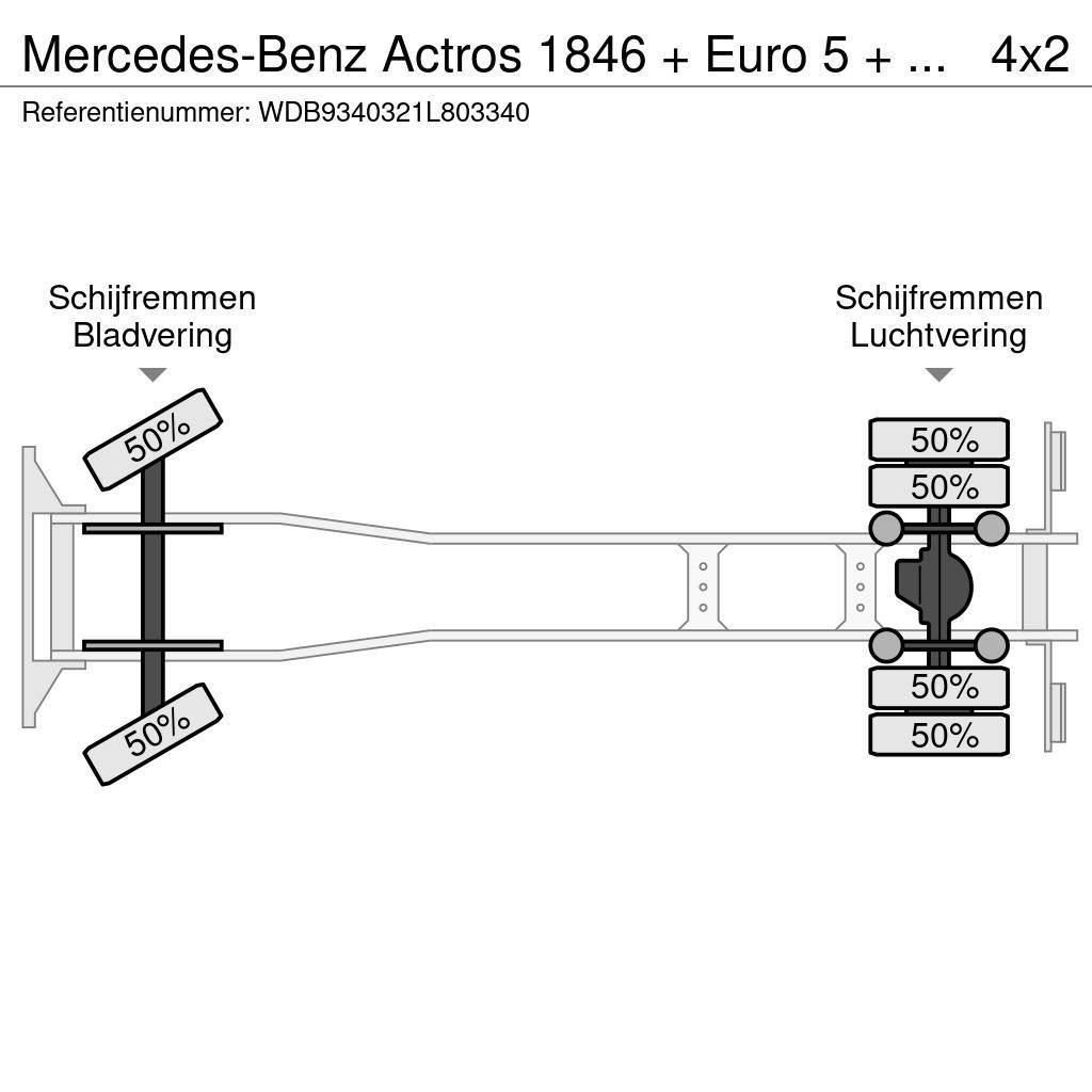 Mercedes-Benz Actros 1846 + Euro 5 + EFFER 250 Crane + REMOTE Allterrängkranar
