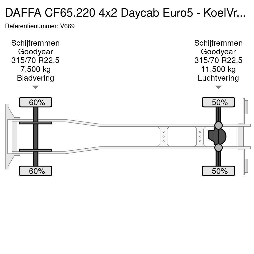 DAF FA CF65.220 4x2 Daycab Euro5 - KoelVriesBak 8m - F Skåpbilar Kyl/Frys/Värme
