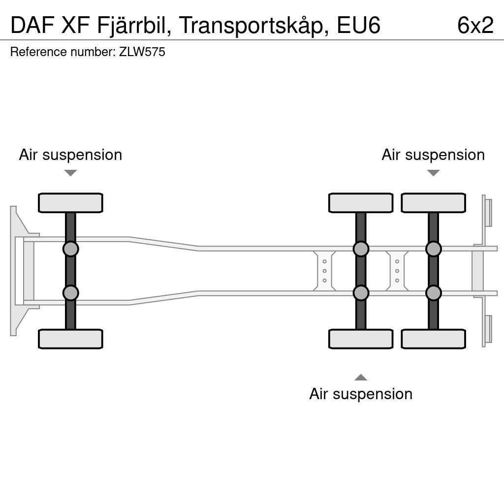 DAF XF Fjärrbil, Transportskåp, EU6 Skåpbilar