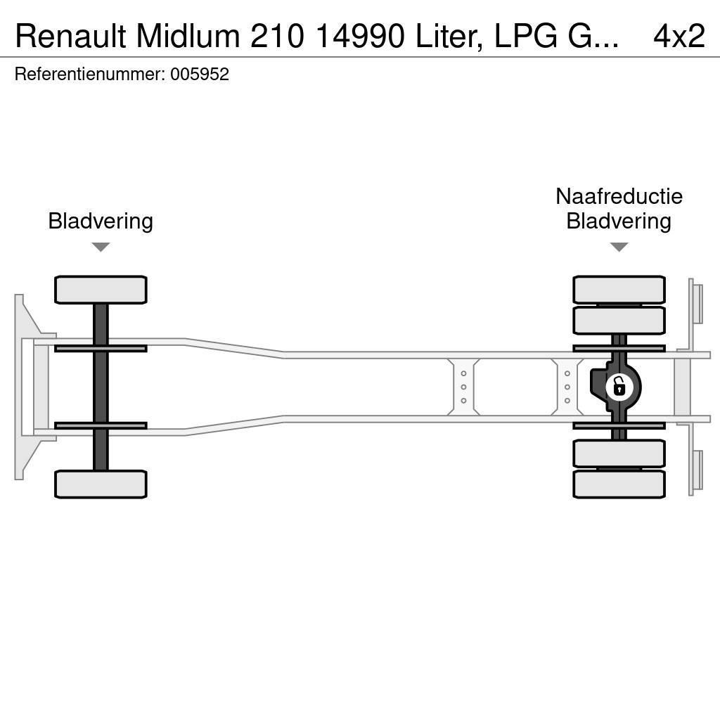 Renault Midlum 210 14990 Liter, LPG GPL, Gastank, Steel su Tankbilar