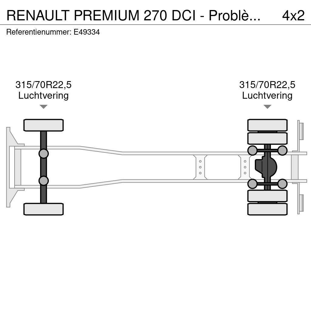 Renault PREMIUM 270 DCI - Problème moteur. Lastväxlare med kabellift