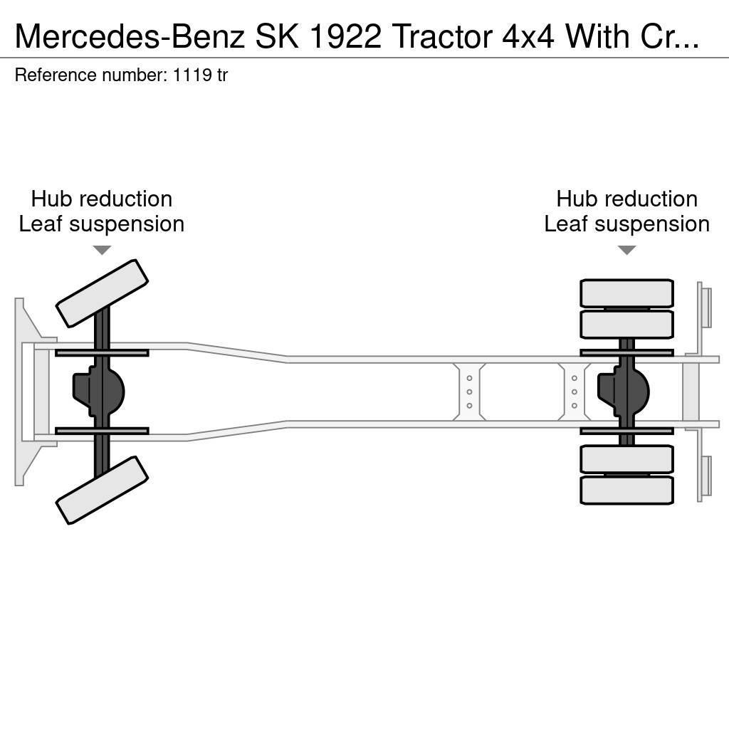 Mercedes-Benz SK 1922 Tractor 4x4 With Crane Full Spring V6 Big Allterrängkranar