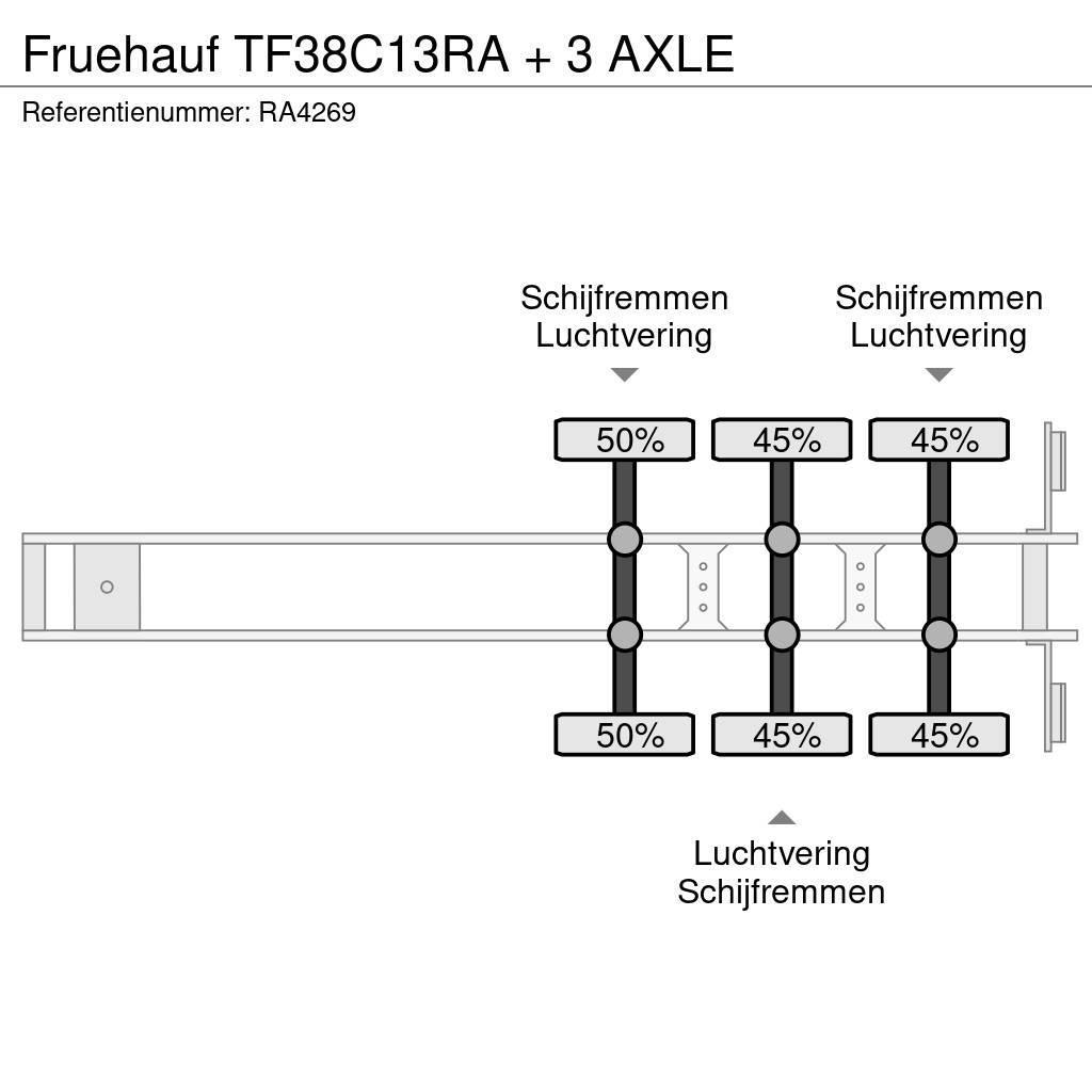Fruehauf TF38C13RA + 3 AXLE Containertrailer