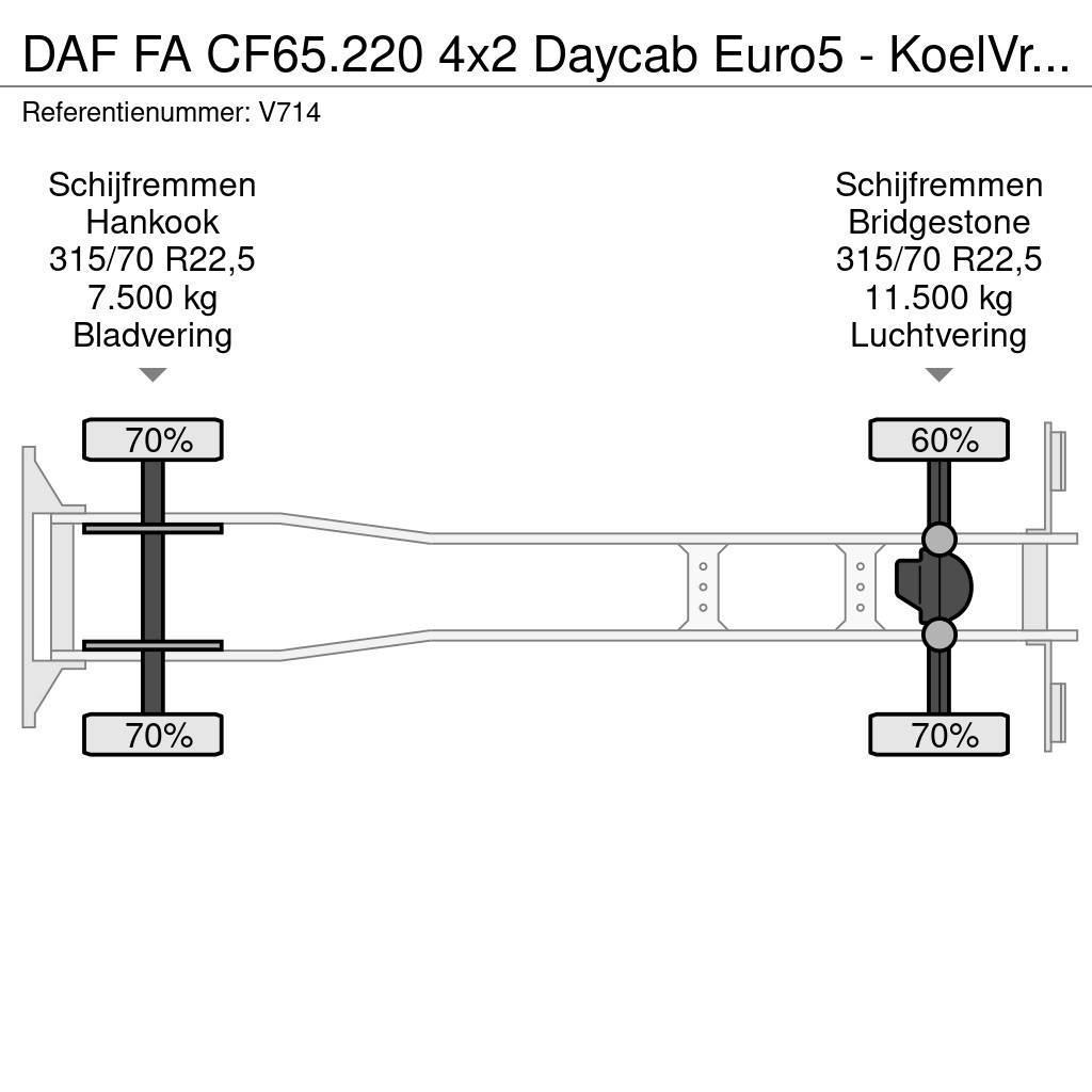 DAF FA CF65.220 4x2 Daycab Euro5 - KoelVriesBak 7m - F Skåpbilar Kyl/Frys/Värme
