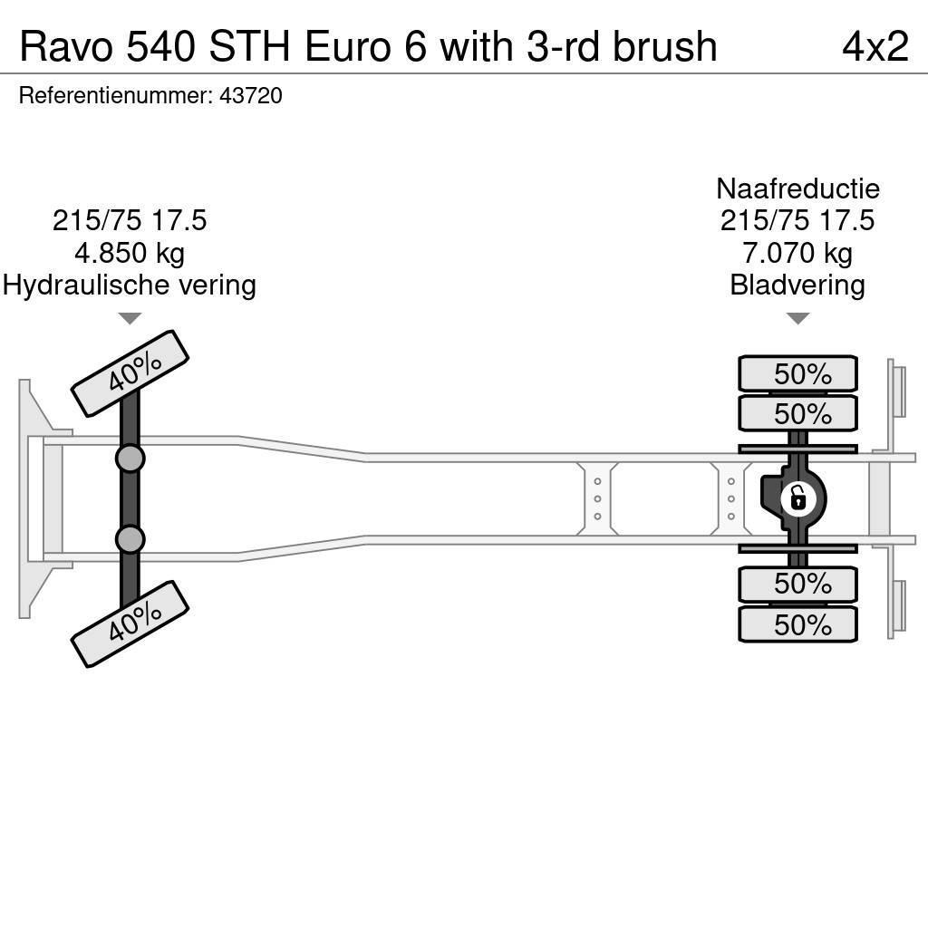 Ravo 540 STH Euro 6 with 3-rd brush Sopmaskiner