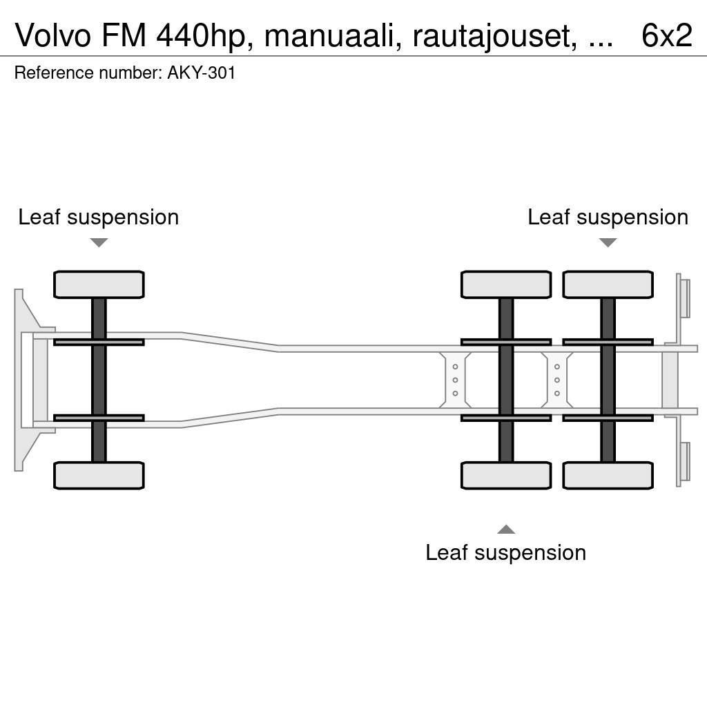 Volvo FM 440hp, manuaali, rautajouset, vaijerilaite lisä Lastväxlare/Krokbilar
