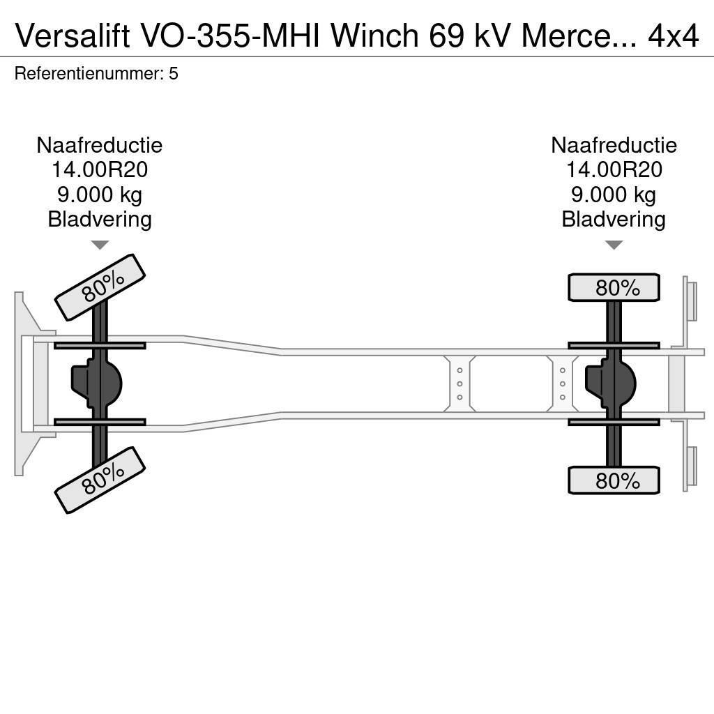 VERSALIFT VO-355-MHI Winch 69 kV Mercedes Benz Axor 1824 4x4 Billyftar