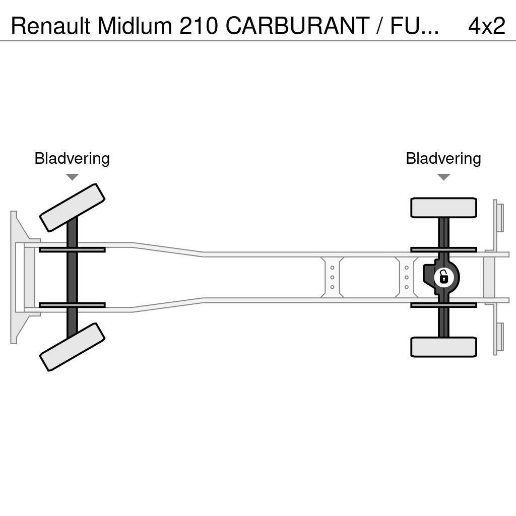 Renault Midlum 210 CARBURANT / FUEL 10500L - SUSPENSION LA Tankbilar