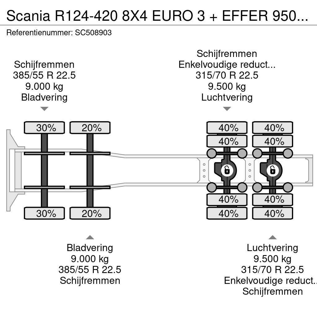 Scania R124-420 8X4 EURO 3 + EFFER 950/6S + 1 + REMOTE Dragbilar