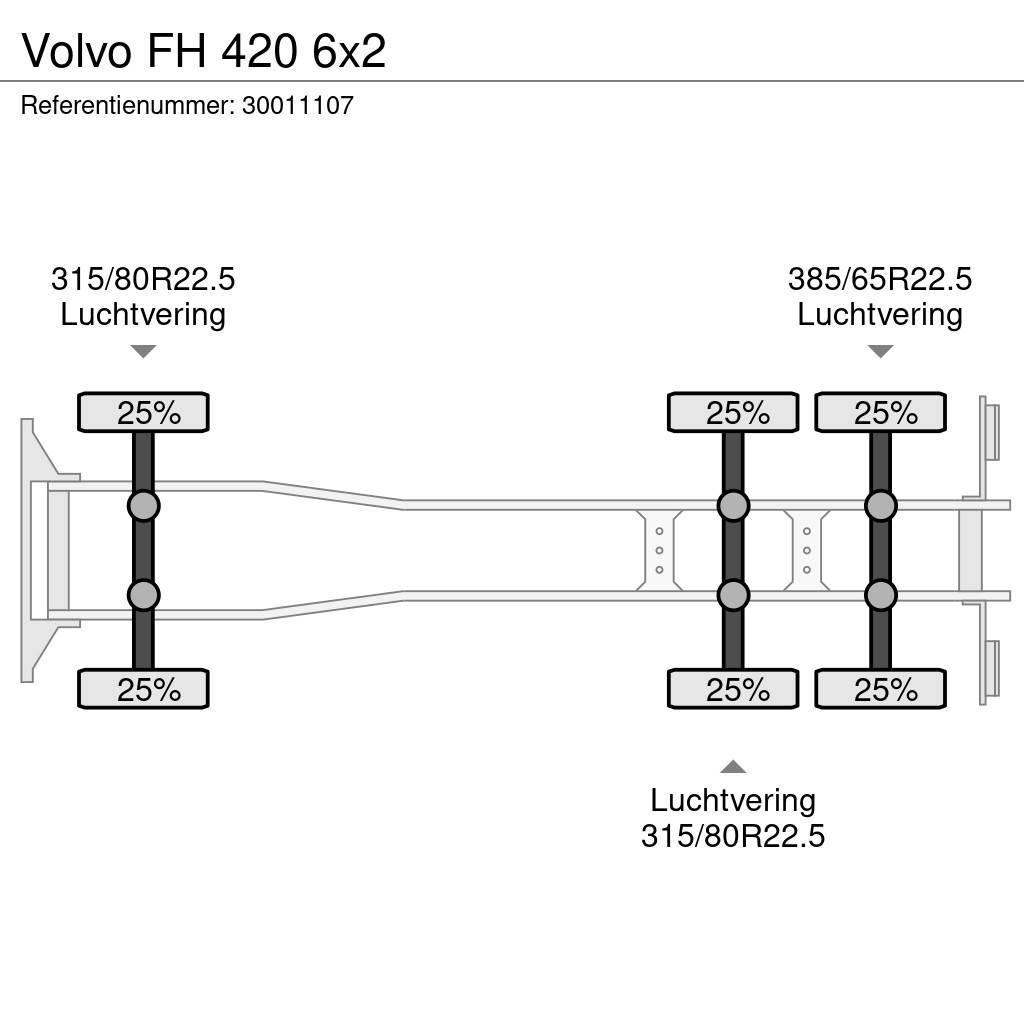 Volvo FH 420 6x2 Växelflak-/Containerbilar