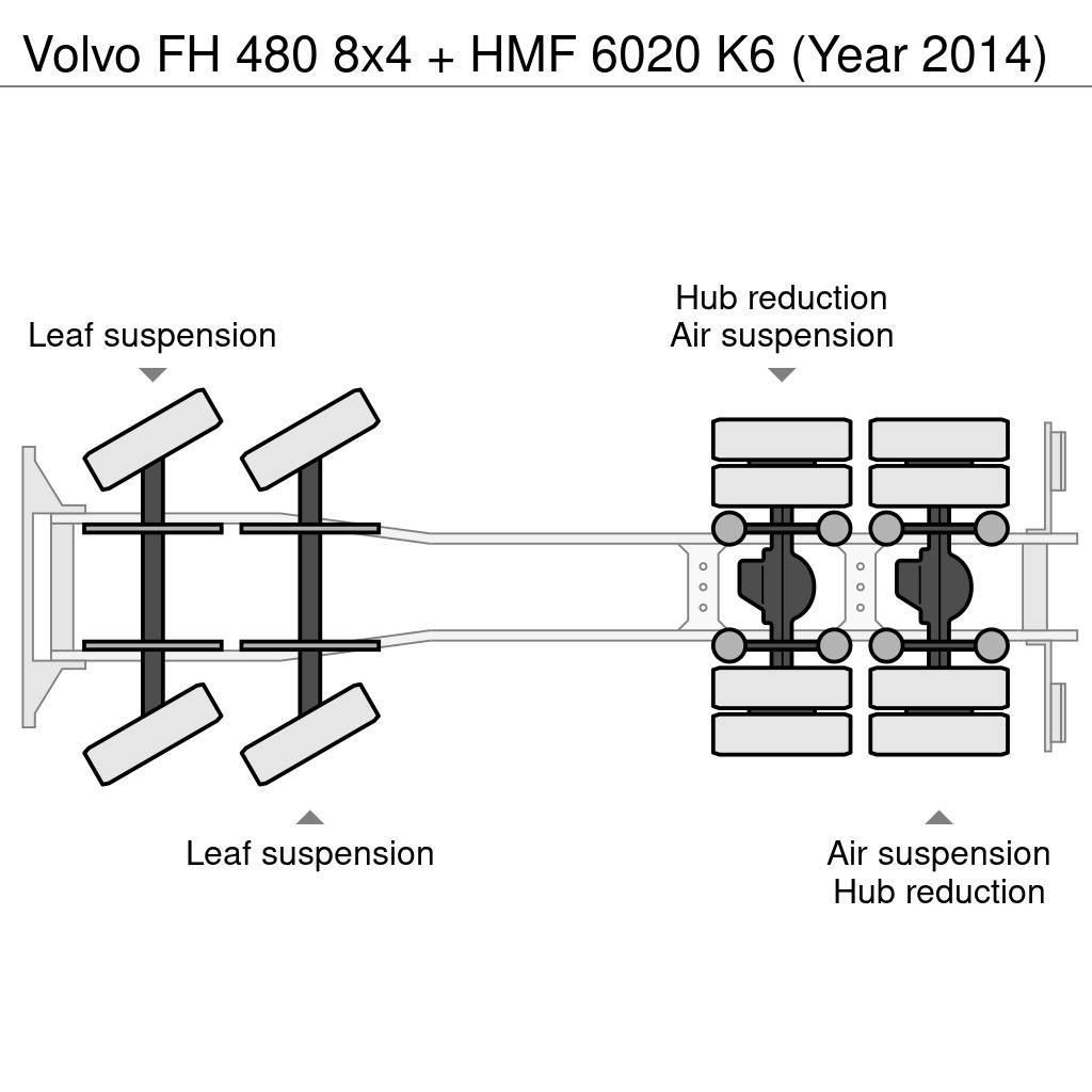 Volvo FH 480 8x4 + HMF 6020 K6 (Year 2014) Allterrängkranar