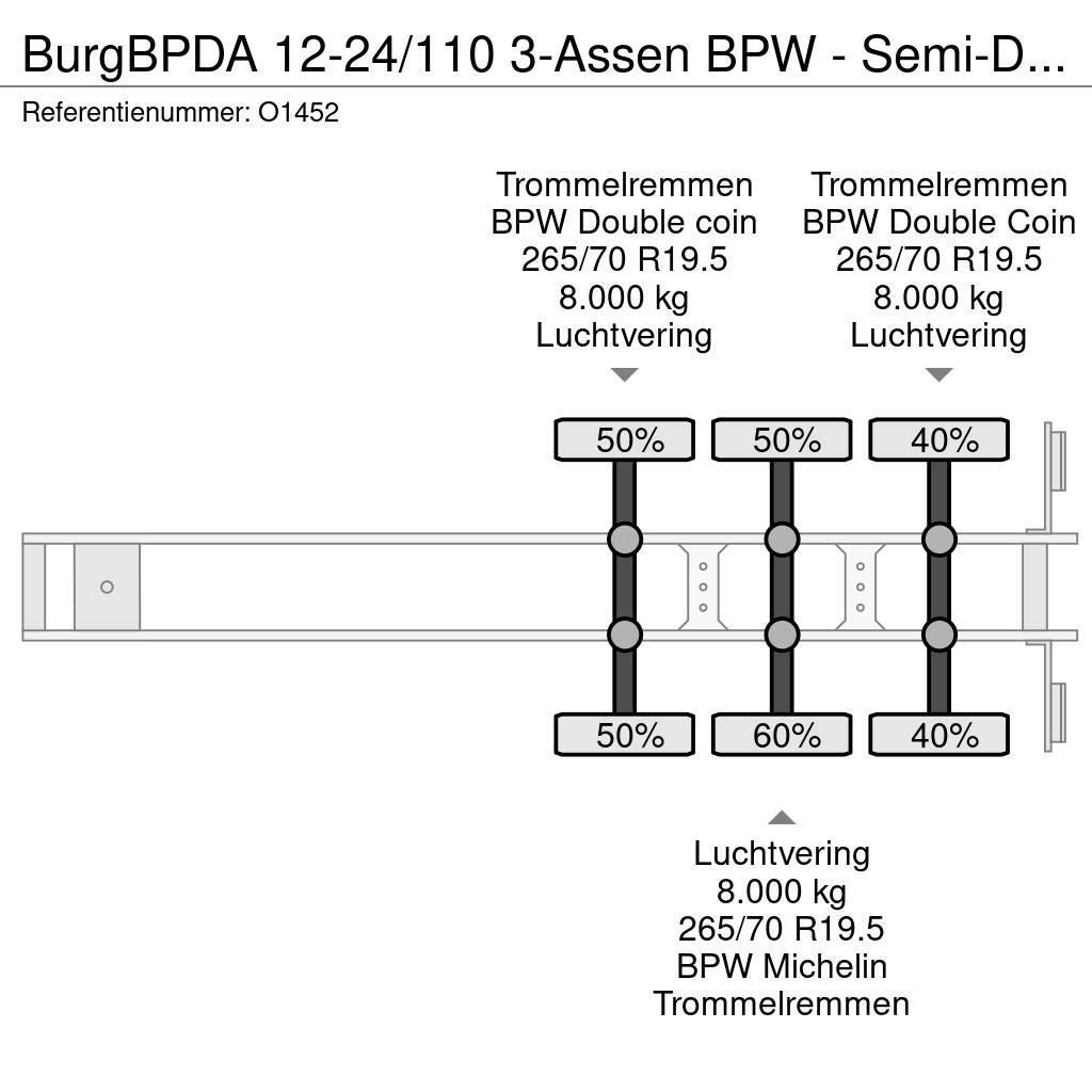 Burg BPDA 12-24/110 3-Assen BPW - Semi-Dieplader - Trom Låg lastande semi trailer