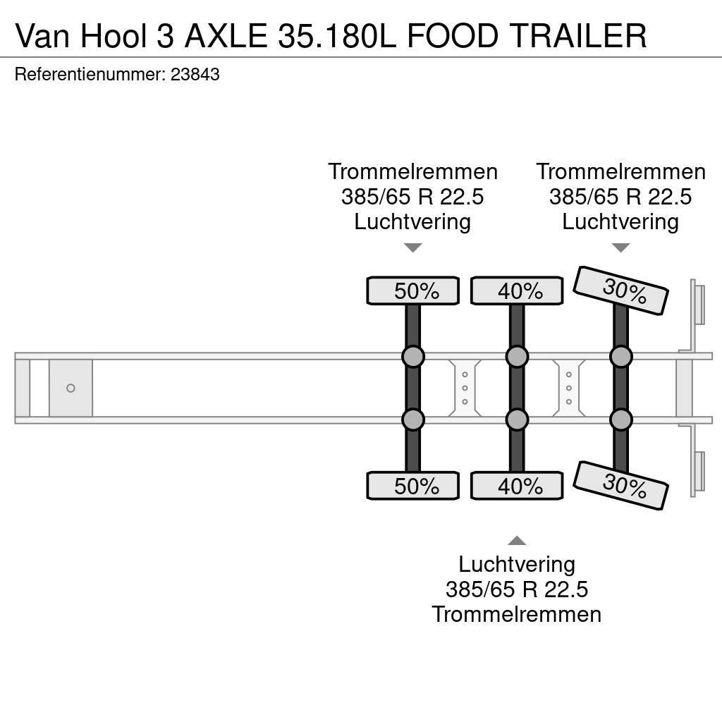 Van Hool 3 AXLE 35.180L FOOD TRAILER Tanktrailer