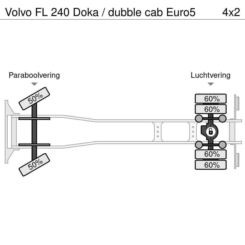 Volvo FL 240 Doka / dubble cab Euro5 Bärgningsbilar