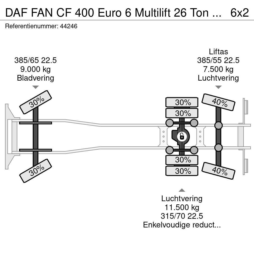 DAF FAN CF 400 Euro 6 Multilift 26 Ton haakarmsysteem Lastväxlare/Krokbilar