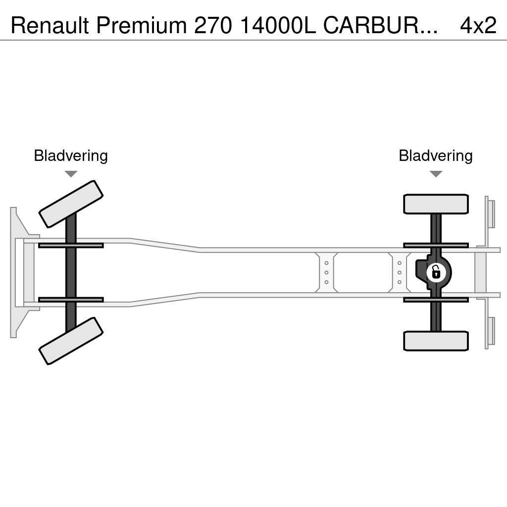 Renault Premium 270 14000L CARBURANT / FUEL - 4 COMP - LEA Tankbilar