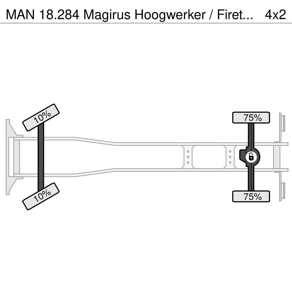 MAN 18.284 Magirus Hoogwerker / Firetruck / Ladderwage Brandbilar
