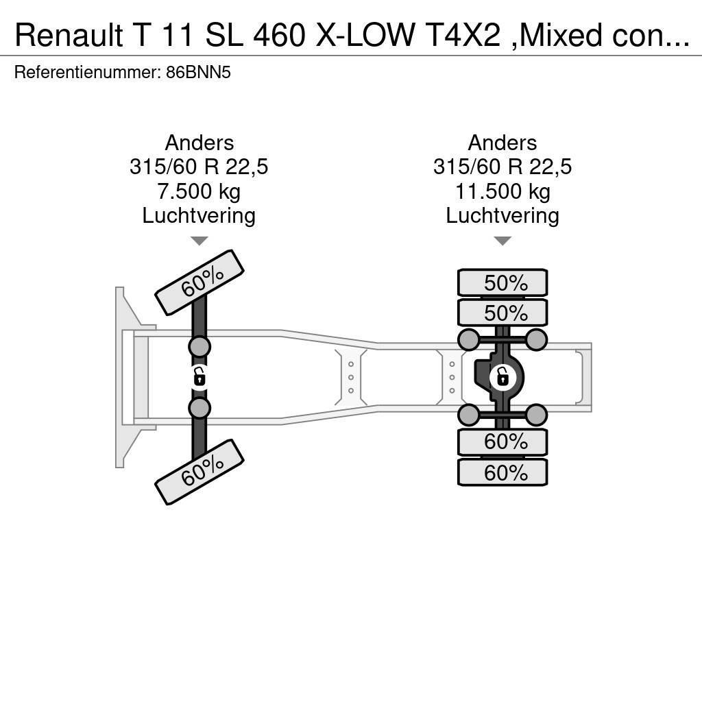 Renault T 11 SL 460 X-LOW T4X2 ,Mixed contrsct 24 mnd onde Dragbilar
