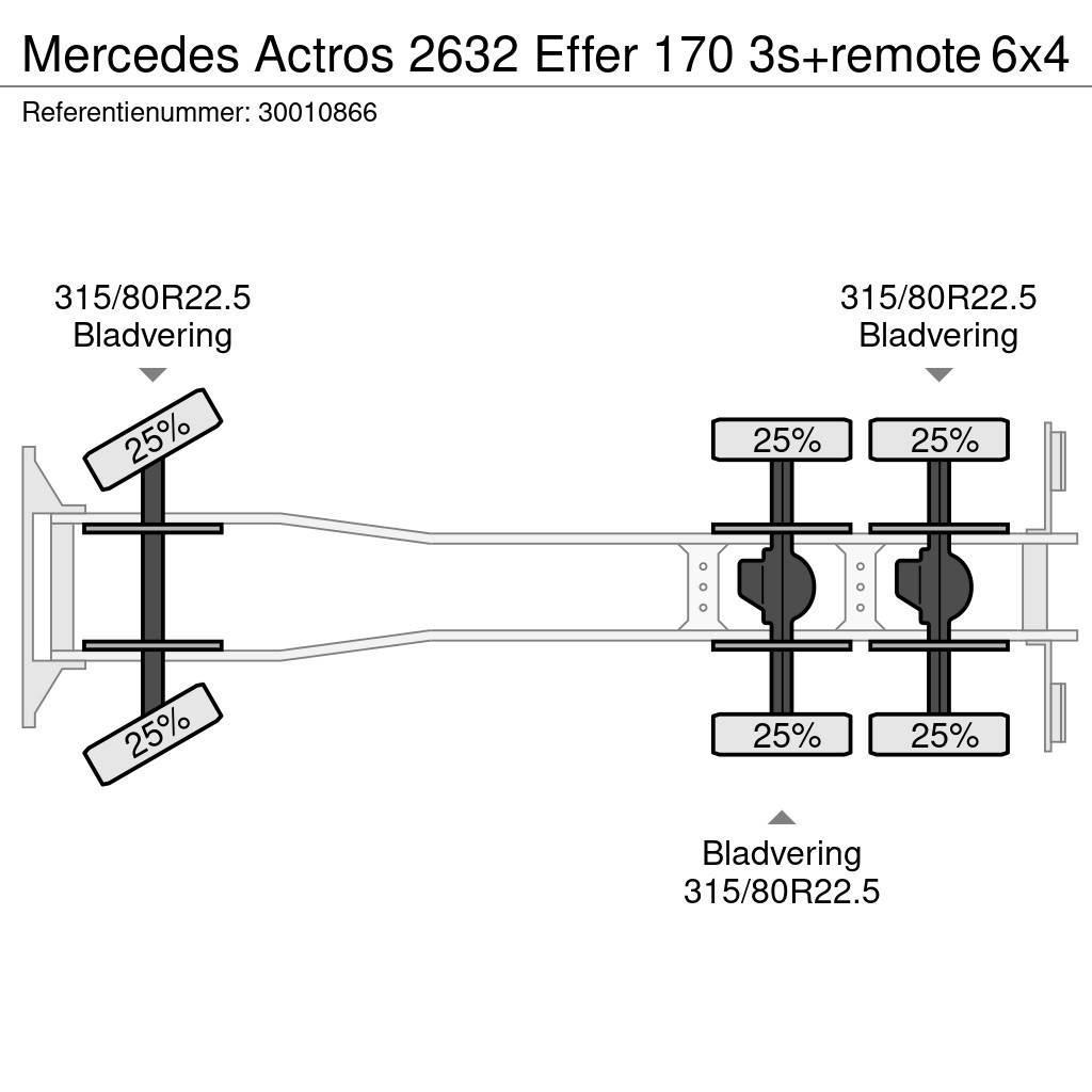 Mercedes-Benz Actros 2632 Effer 170 3s+remote Kranbilar