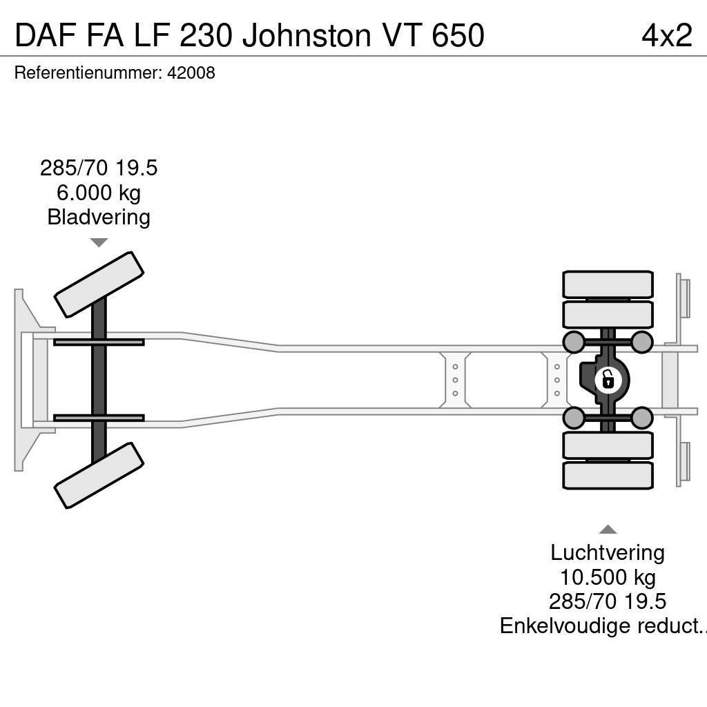 DAF FA LF 230 Johnston VT 650 Sopmaskiner