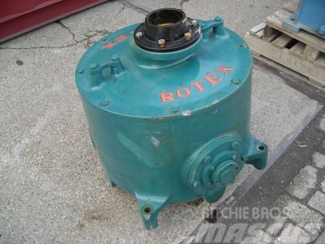  Rotex 80 series Motorer och växellådor
