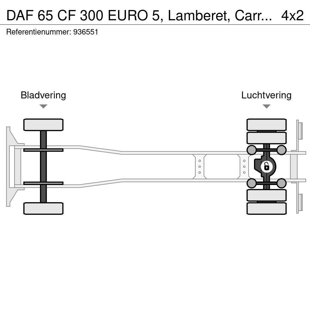 DAF 65 CF 300 EURO 5, Lamberet, Carrier, 2 Coolunits Skåpbilar Kyl/Frys/Värme