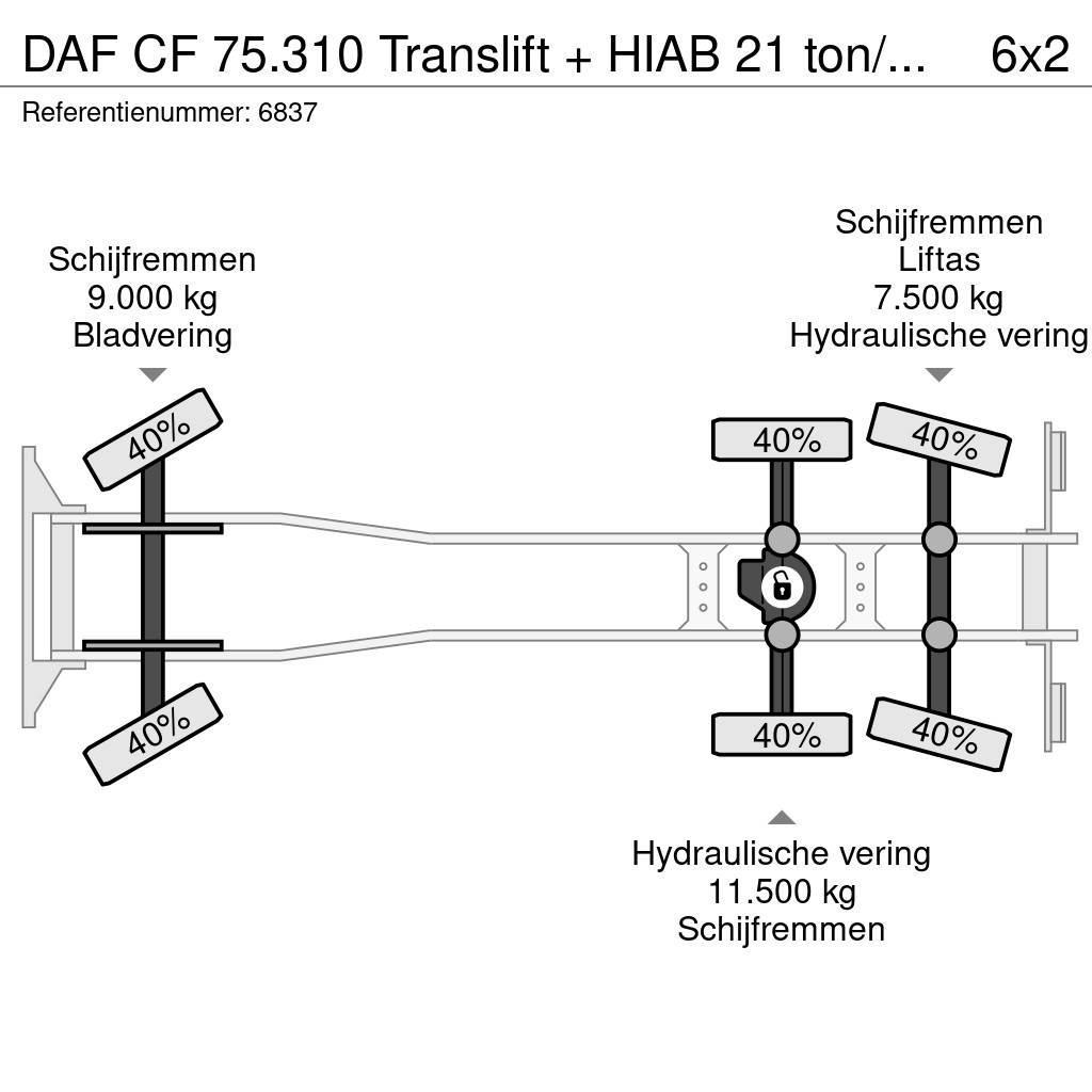 DAF CF 75.310 Translift + HIAB 21 ton/meter crane 185. Sopbilar