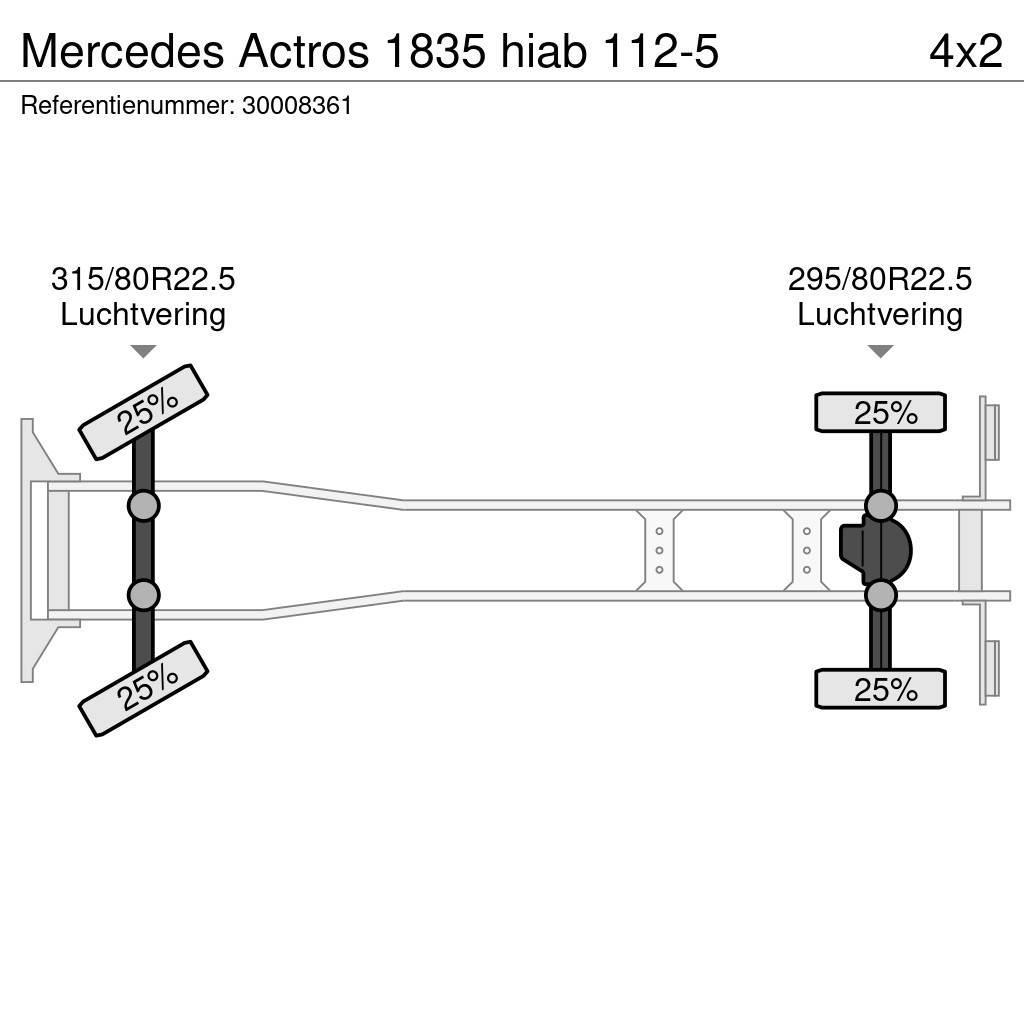 Mercedes-Benz Actros 1835 hiab 112-5 Kranbilar