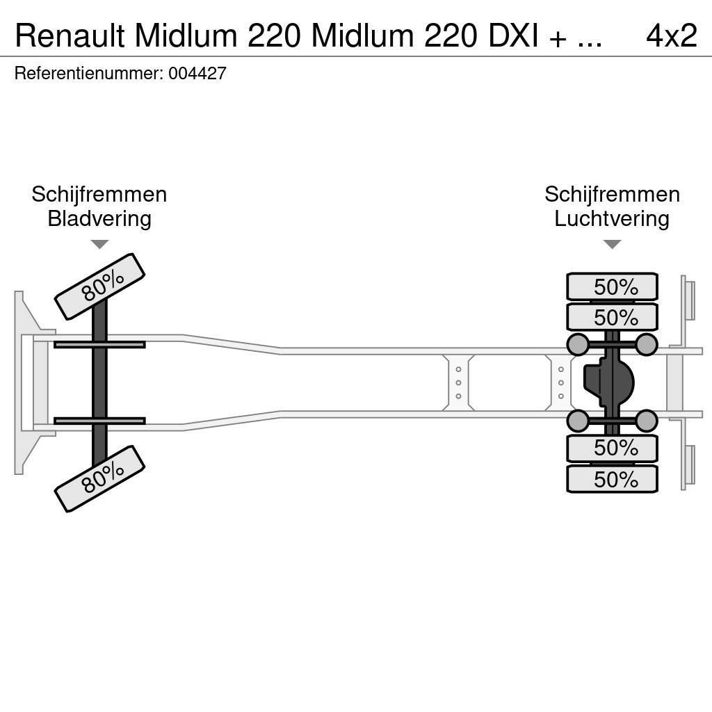 Renault Midlum 220 Midlum 220 DXI + Manual + Euro 5 + Dhol Skåpbilar