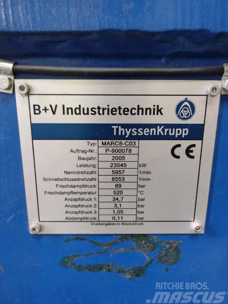  BVI / ThysssenKrupp MARC6-C03 Övriga generatorer