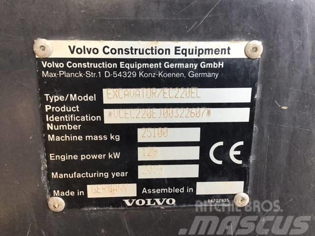 Volvo EC220EL Bandgrävare