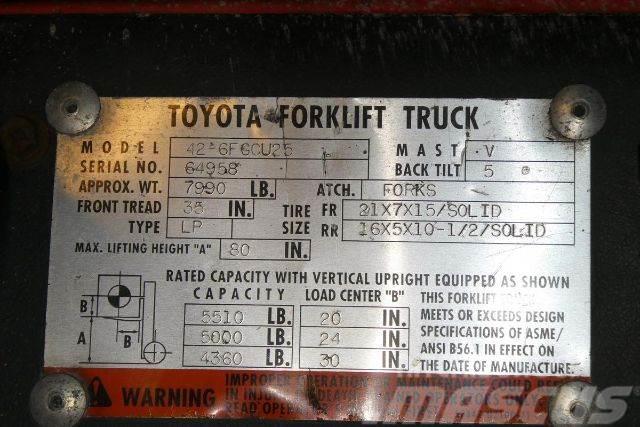 Toyota 42-6FGCU25 Övriga motviktstruckar