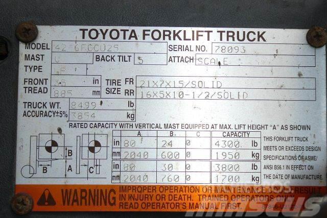 Toyota 42-6FGCU25 Övriga motviktstruckar