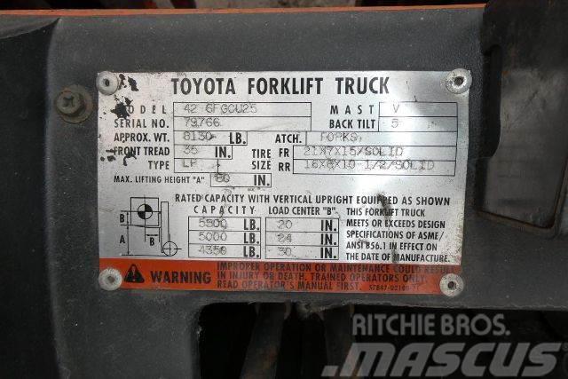 Toyota 426FGCU25 Övriga motviktstruckar