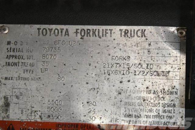 Toyota 426FGCU25 Övriga motviktstruckar