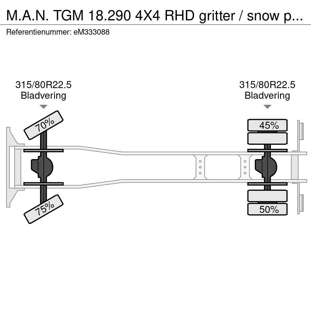 MAN TGM 18.290 4X4 RHD gritter / snow plough Slamsugningsbil
