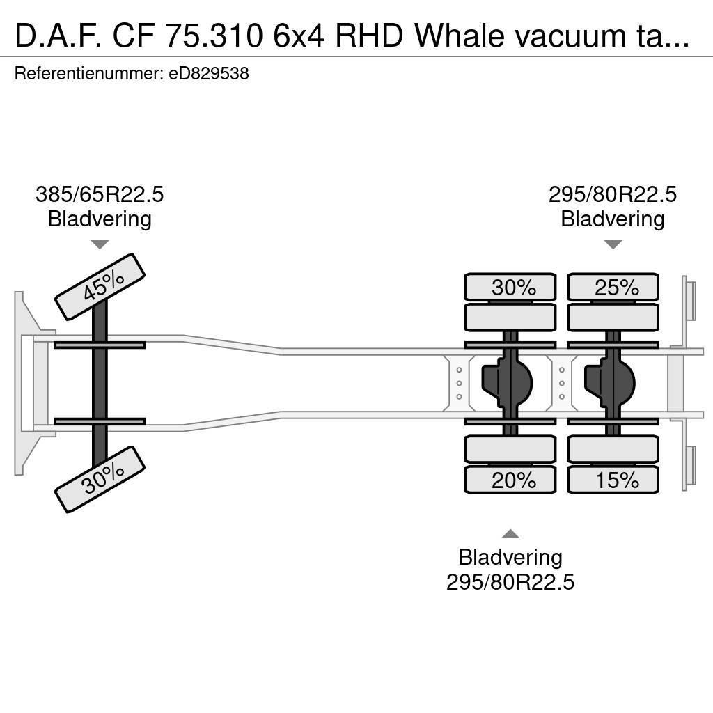 DAF CF 75.310 6x4 RHD Whale vacuum tank 11.8 m3 / 2 co Tippbilar