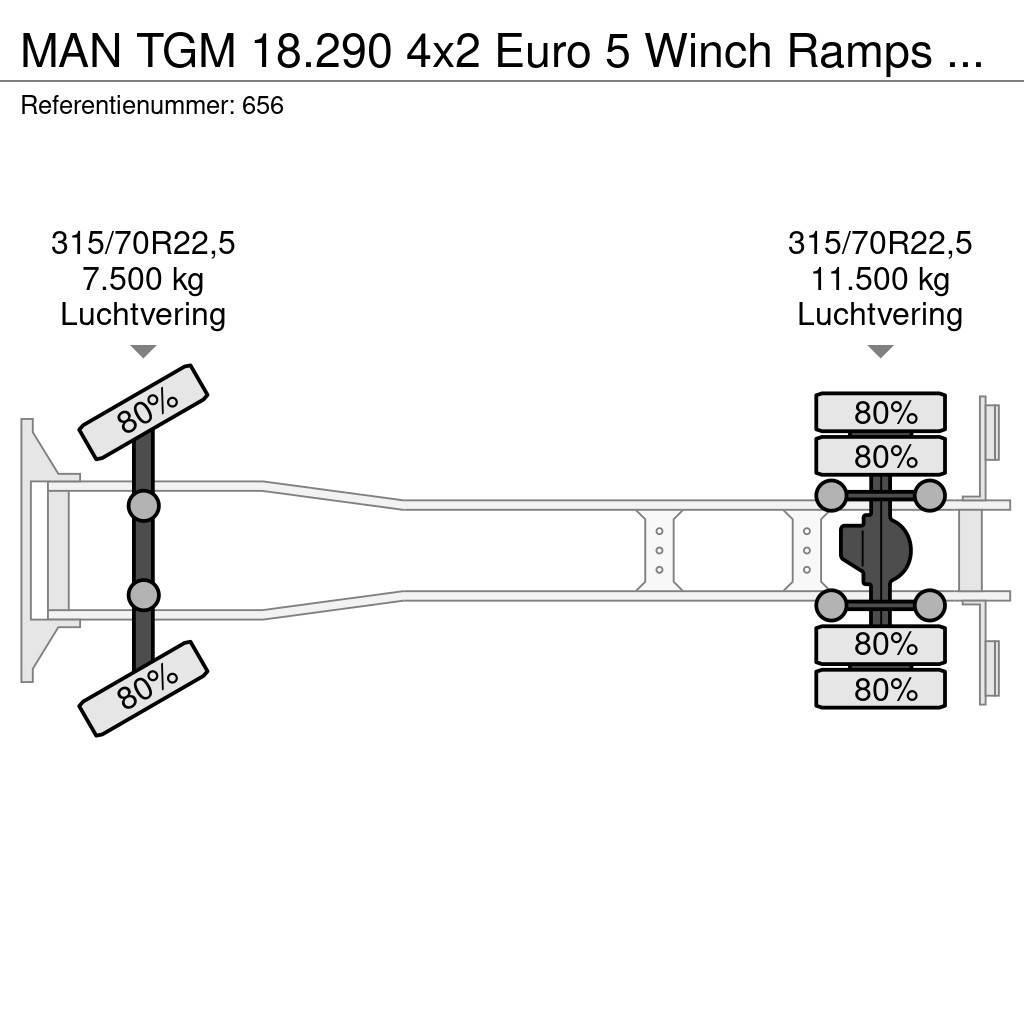 MAN TGM 18.290 4x2 Euro 5 Winch Ramps German Truck! Biltransportbilar